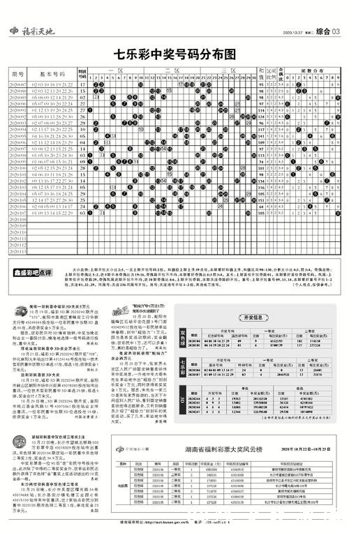 详解世界杯手机投注攻略与操作步骤
