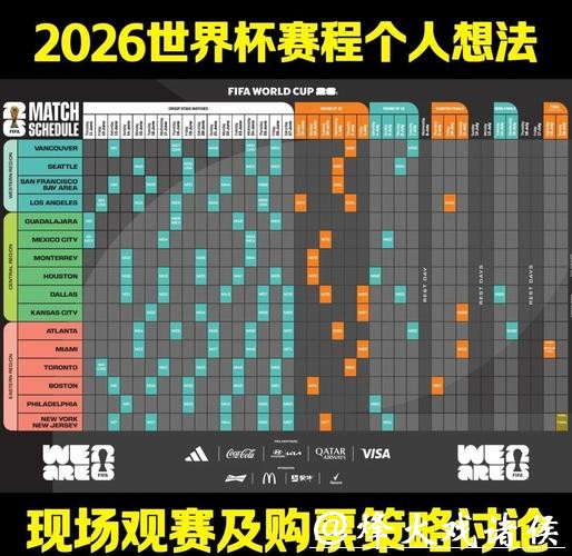 2026世界杯外围投注攻略与策略分析