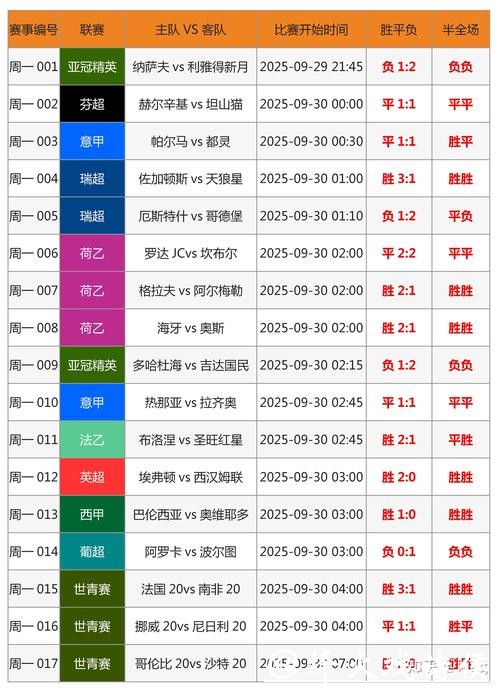 如何安全正规地网上下注世界杯比赛