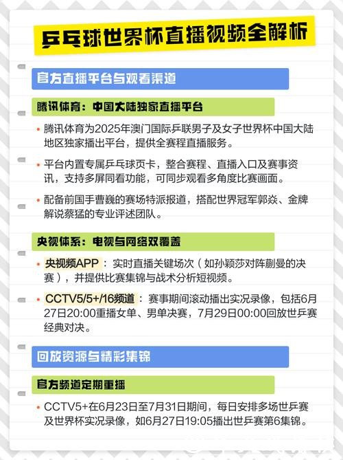全面解析世界杯直播频道最新资讯
